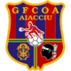 GFCI Ajaccio
